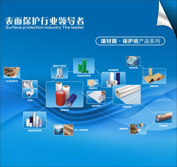 達(dá)美建材膜保護(hù)紙產(chǎn)品系列 可靠防護(hù)的放心之選